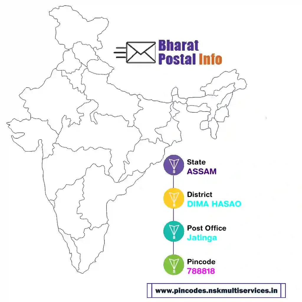 assam-dima hasao-jatinga-788818